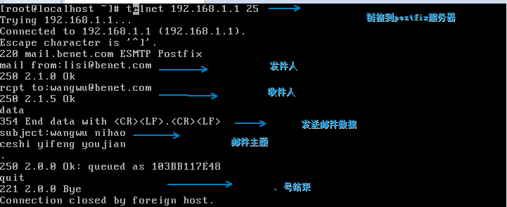 linux网络服务（postfix邮件系统）