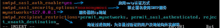 linux网络服务（postfix邮件系统）