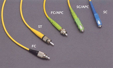 光纤接口连接器的种类